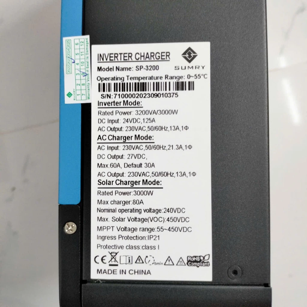 vn-11134207-7ras8-mbm2vk2lonkw85
